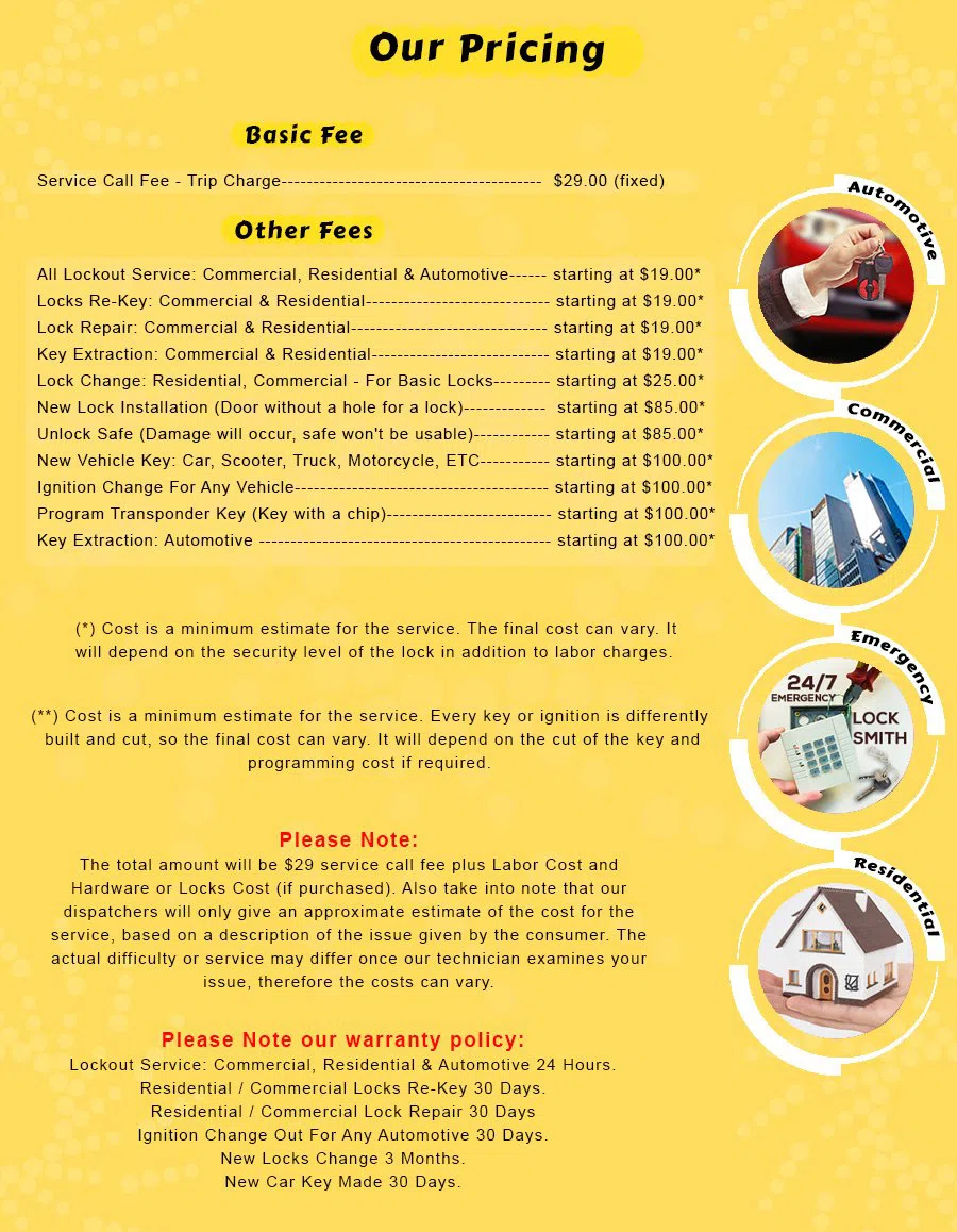 Parker Locksmith Store Corona, CA 951-363-3244